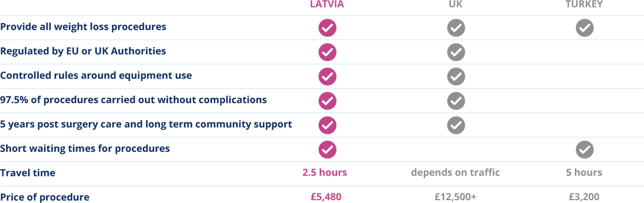 price-list-country-full2.png